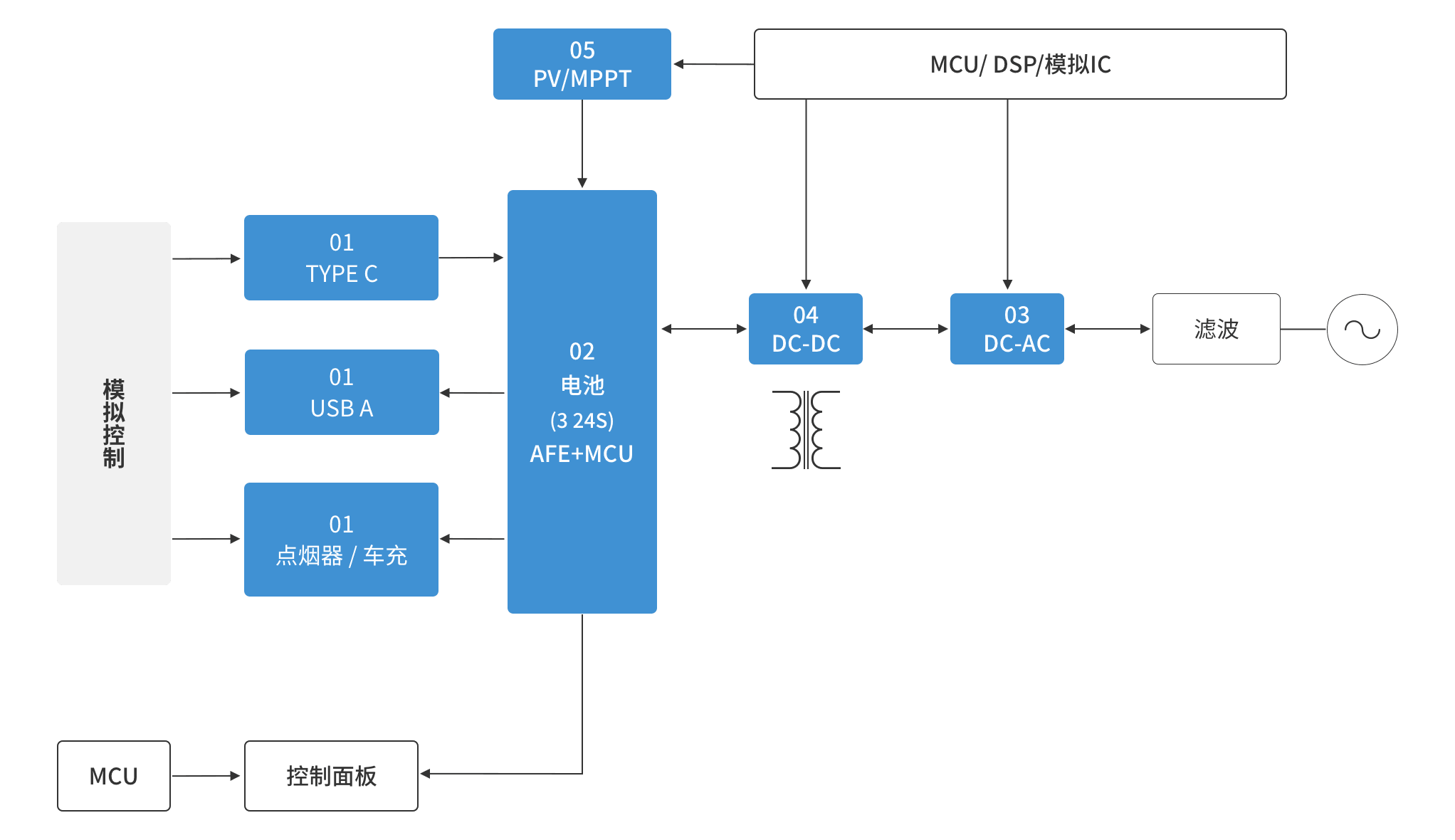 首页 | J9集团公司官方网站