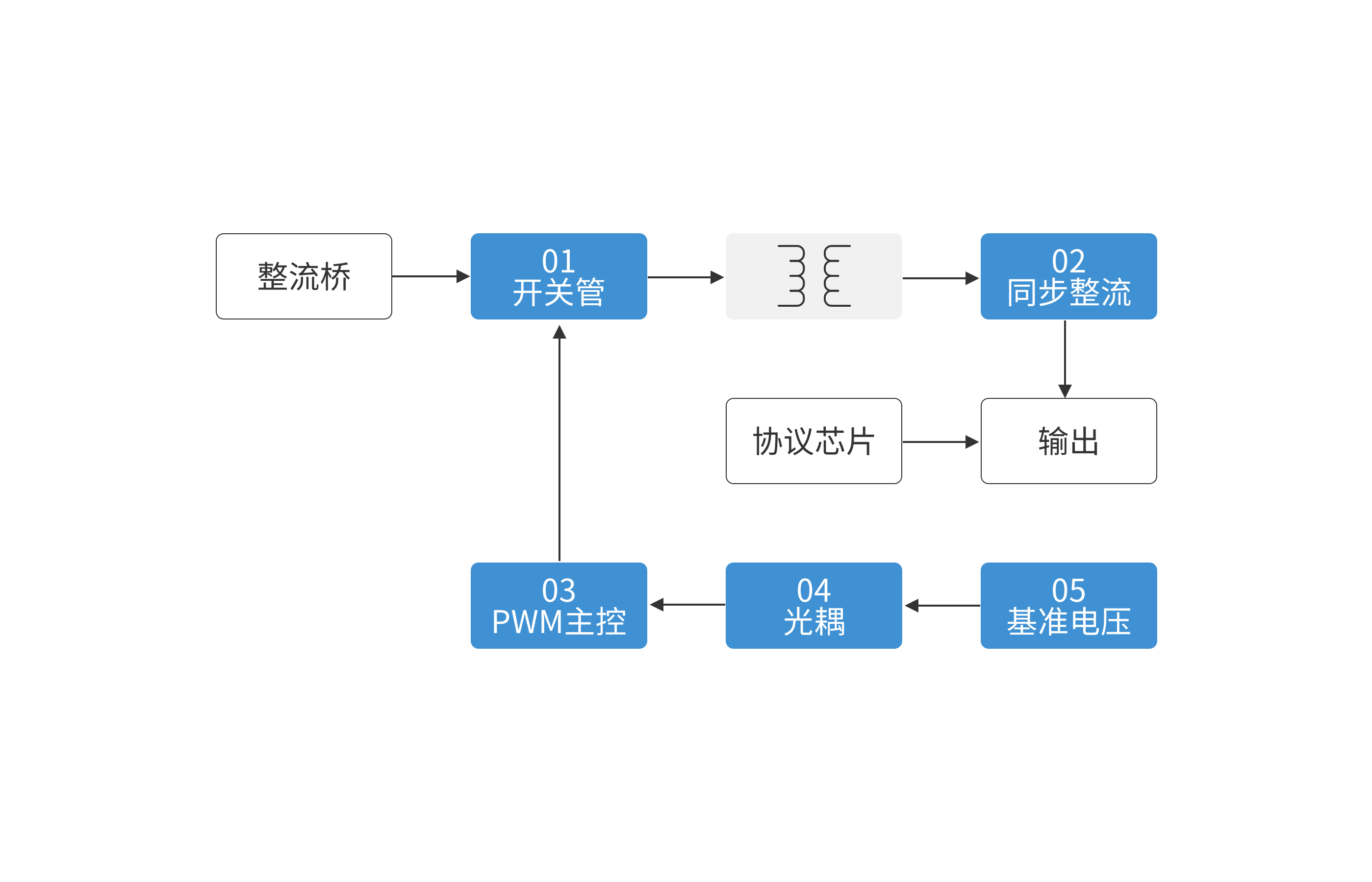 首页 | J9集团公司官方网站