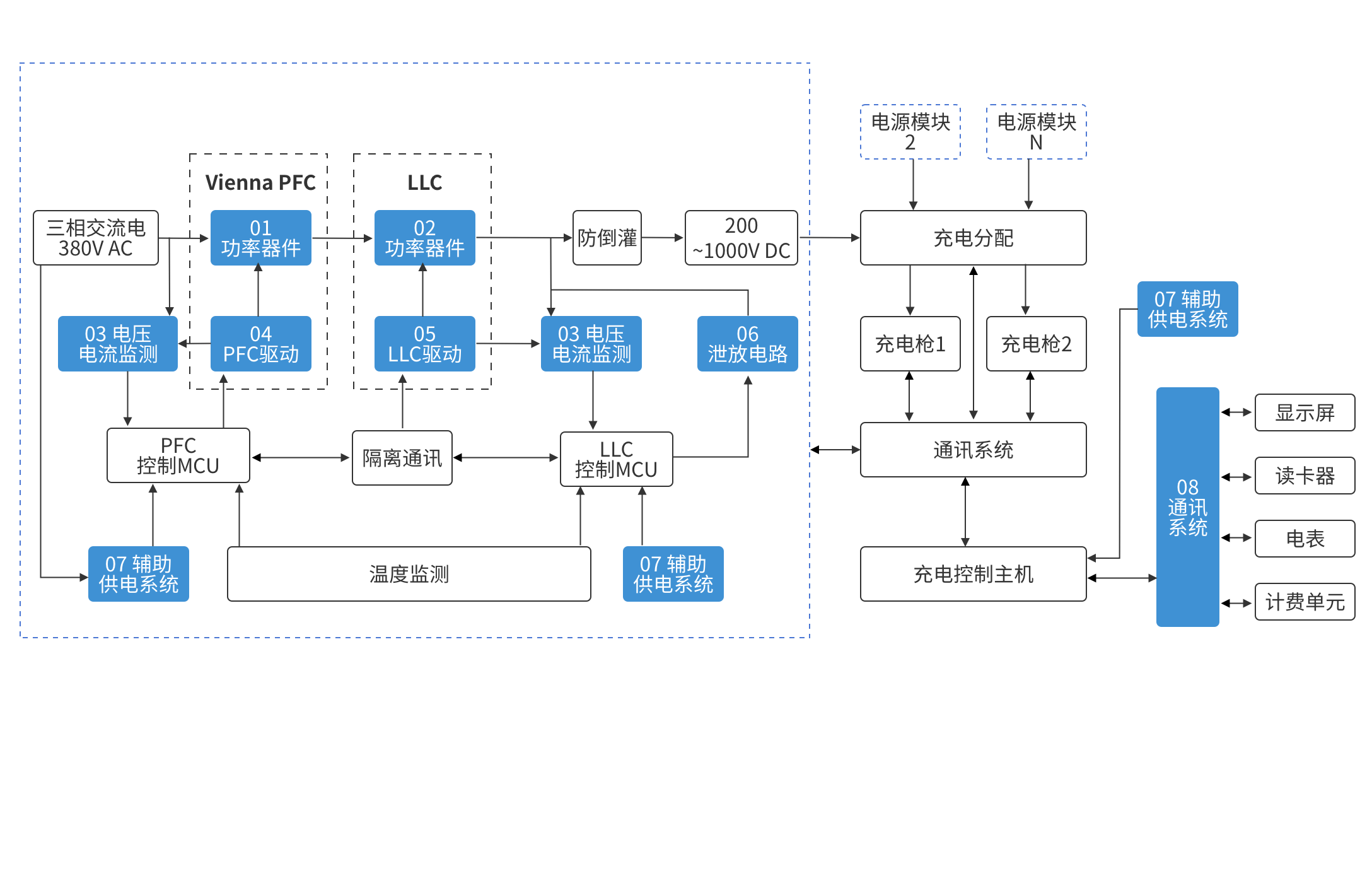 首页 | J9集团公司官方网站