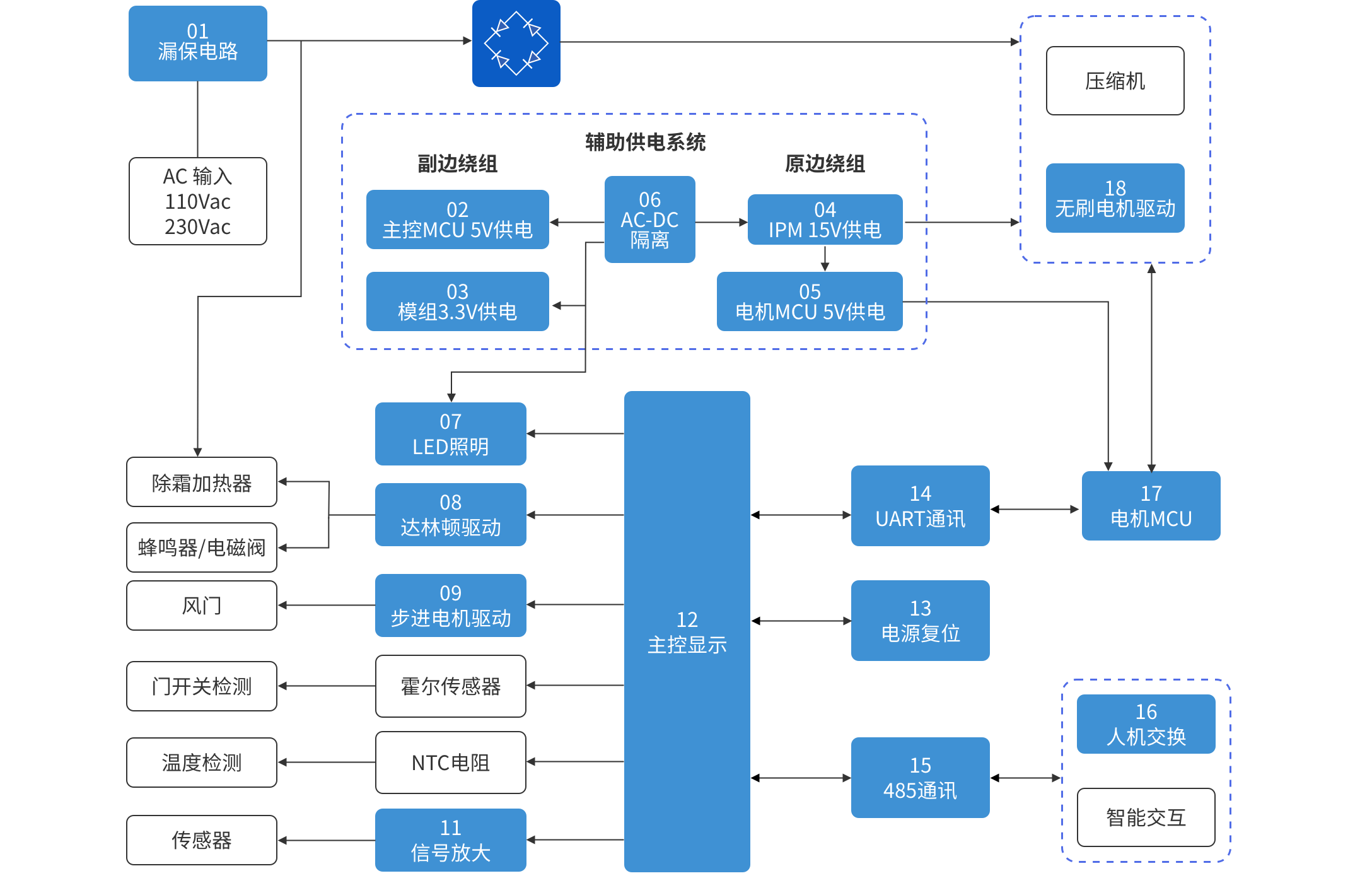 首页 | J9集团公司官方网站