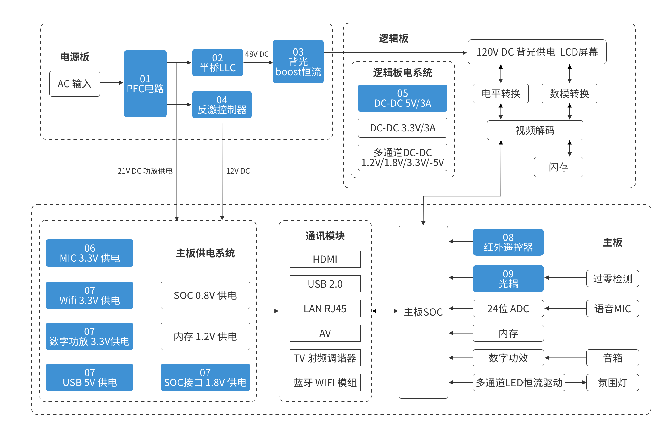 首页 | J9集团公司官方网站