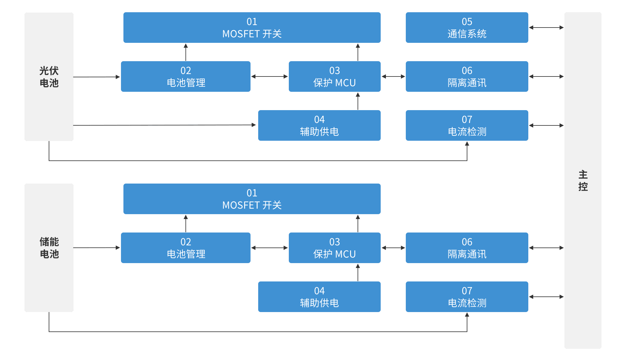 首页 | J9集团公司官方网站