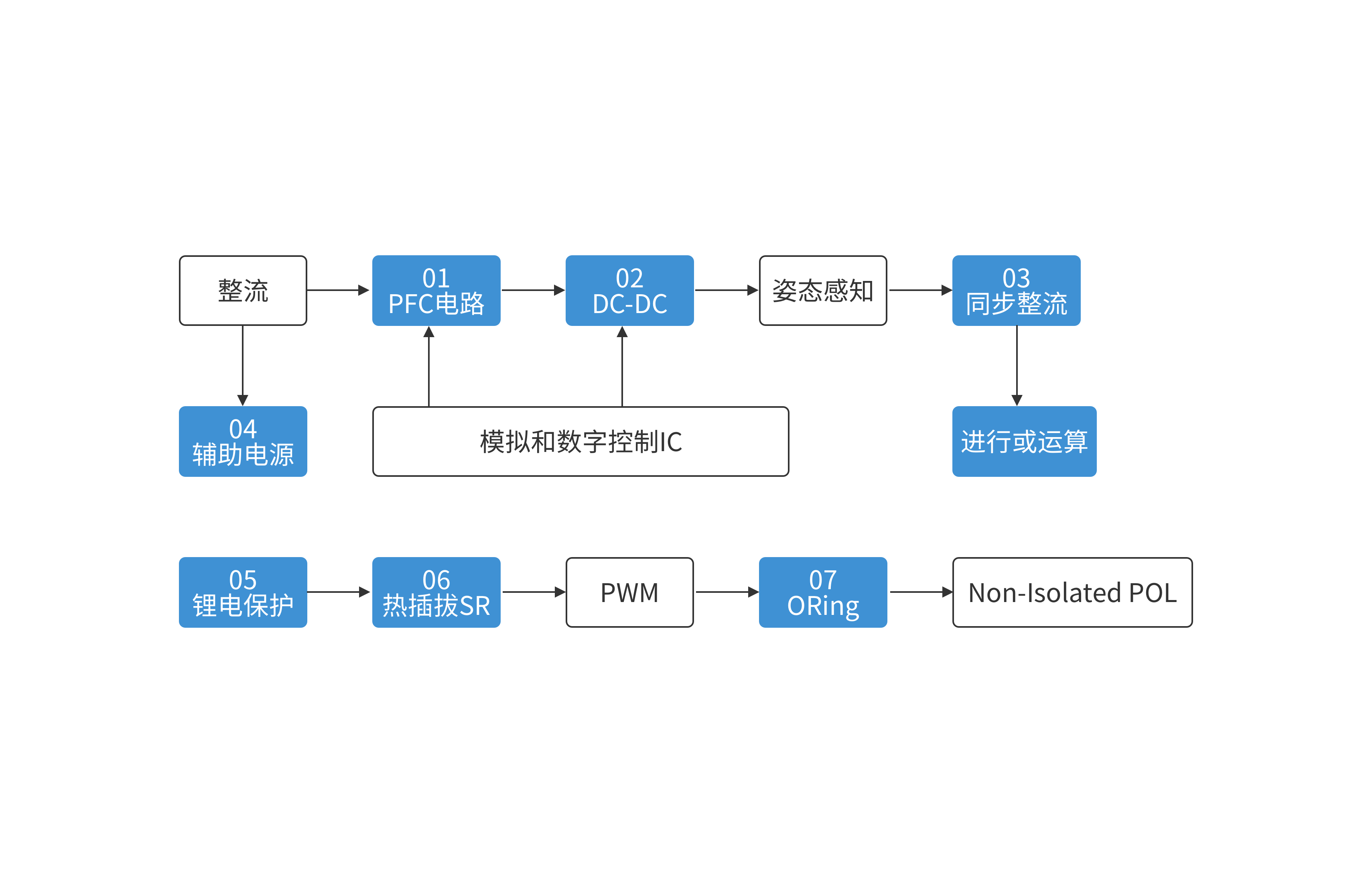 首页 | J9集团公司官方网站
