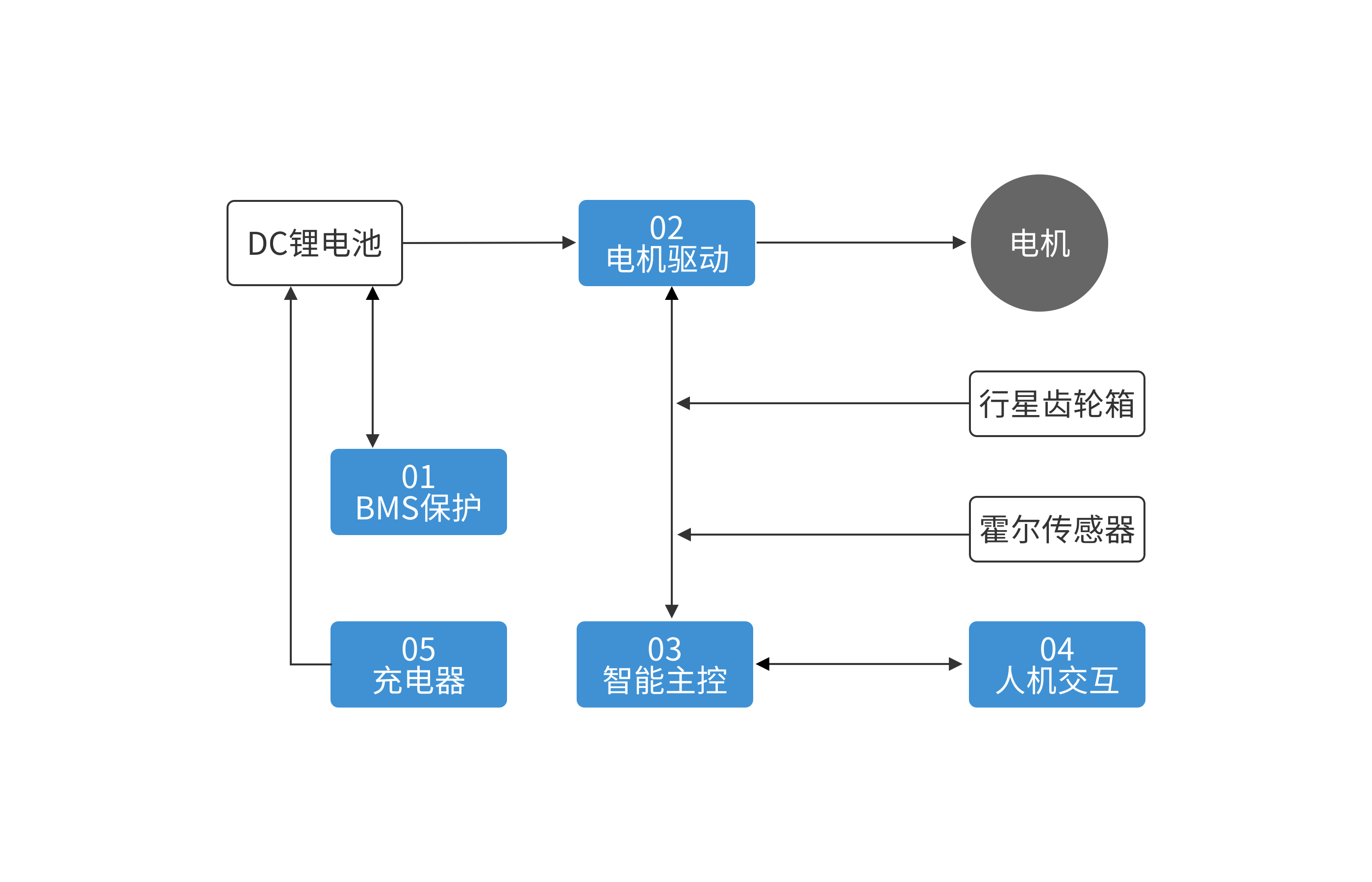 首页 | J9集团公司官方网站
