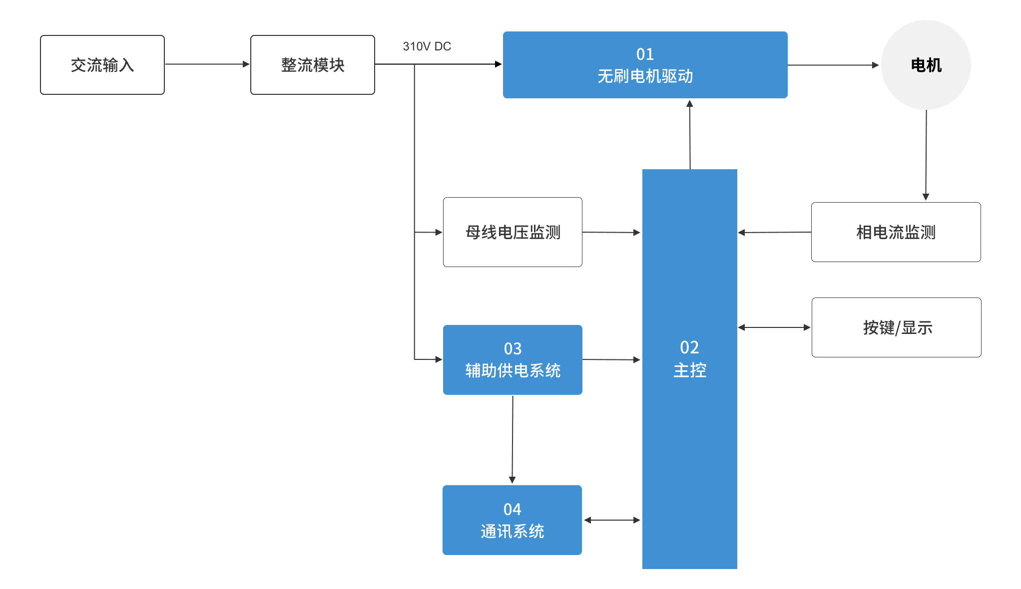 首页 | J9集团公司官方网站