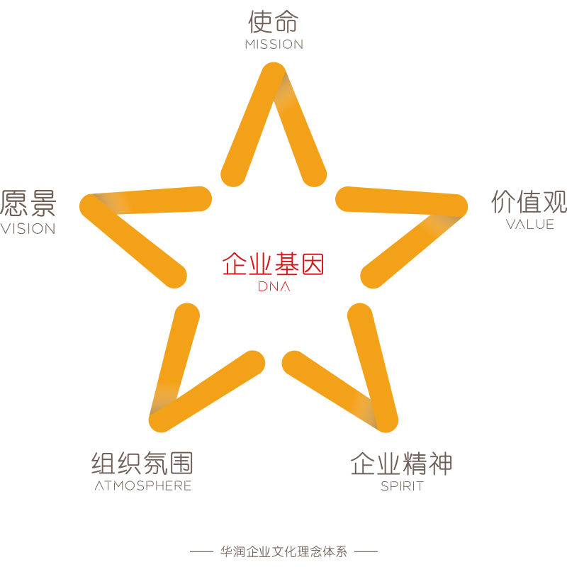 首页 | J9集团公司官方网站