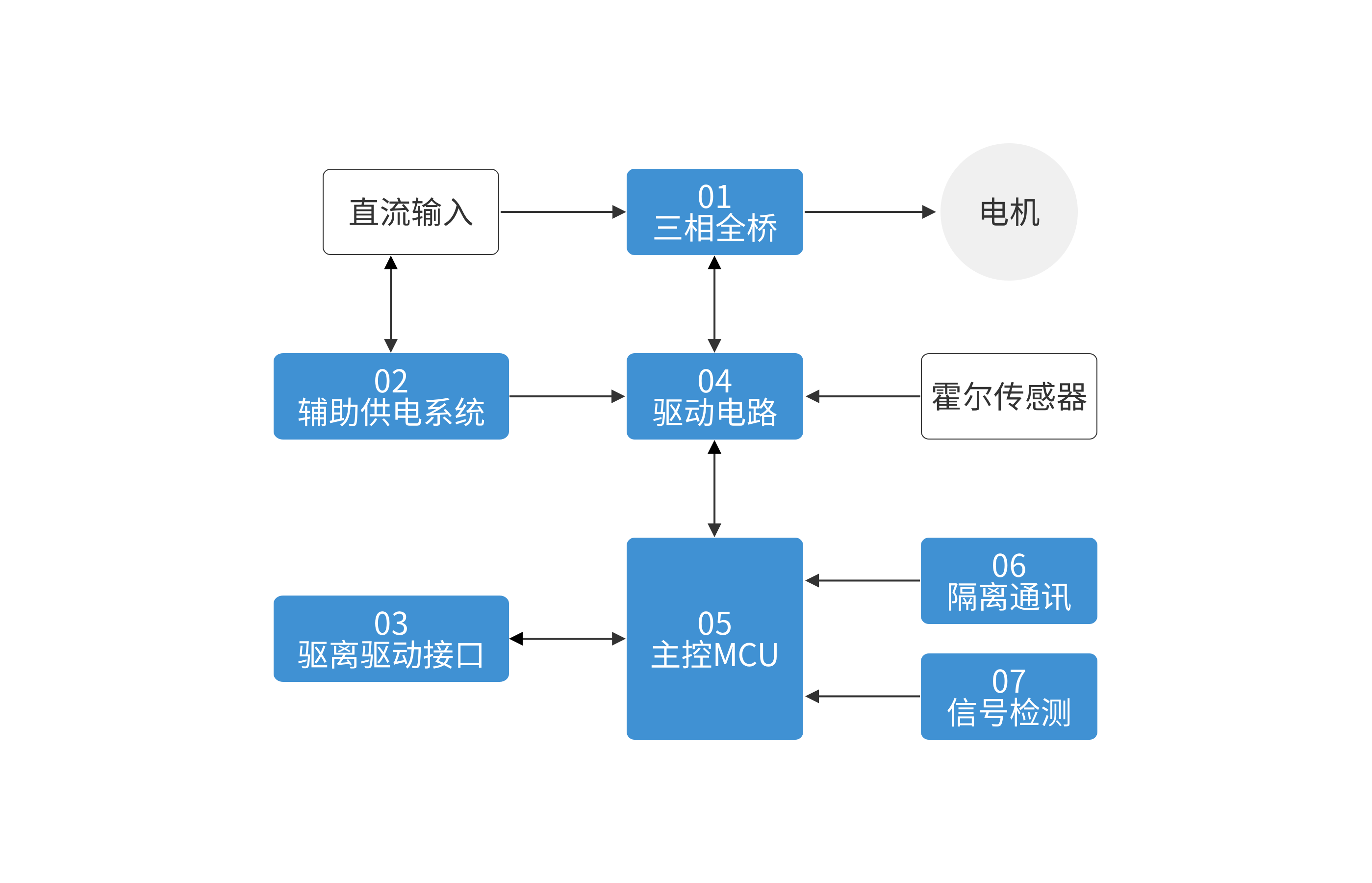 首页 | J9集团公司官方网站