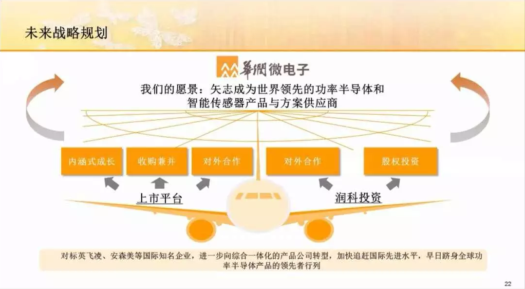 首页 | J9集团公司官方网站