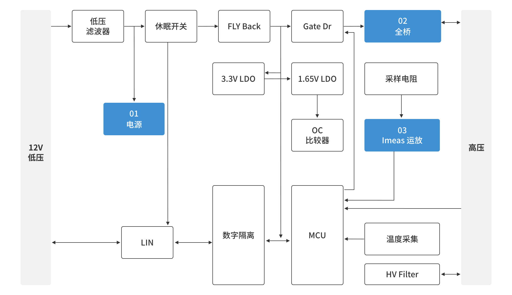 首页 | J9集团公司官方网站