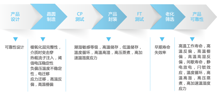 首页 | J9集团公司官方网站