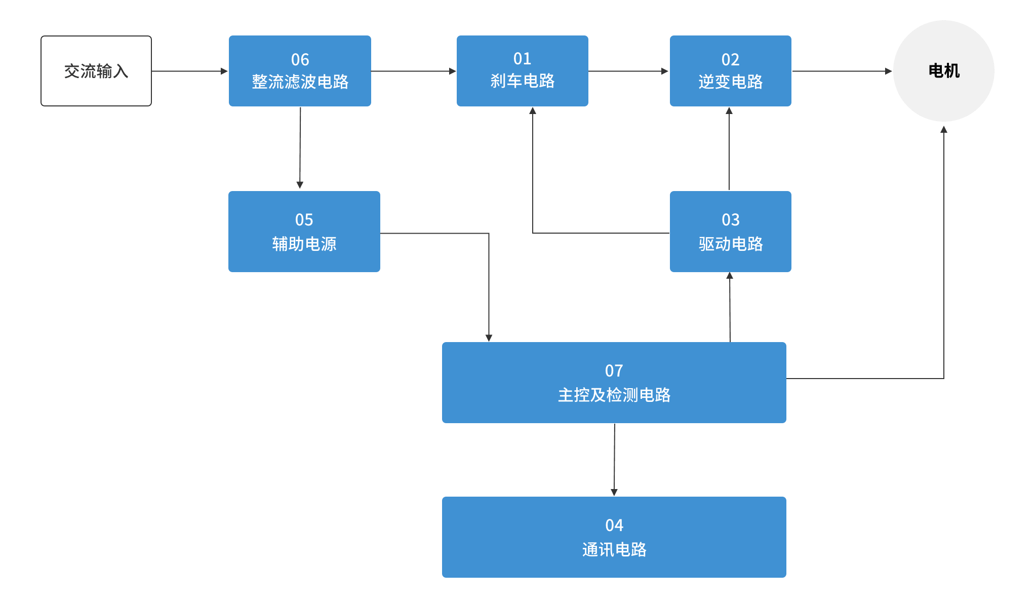 首页 | J9集团公司官方网站