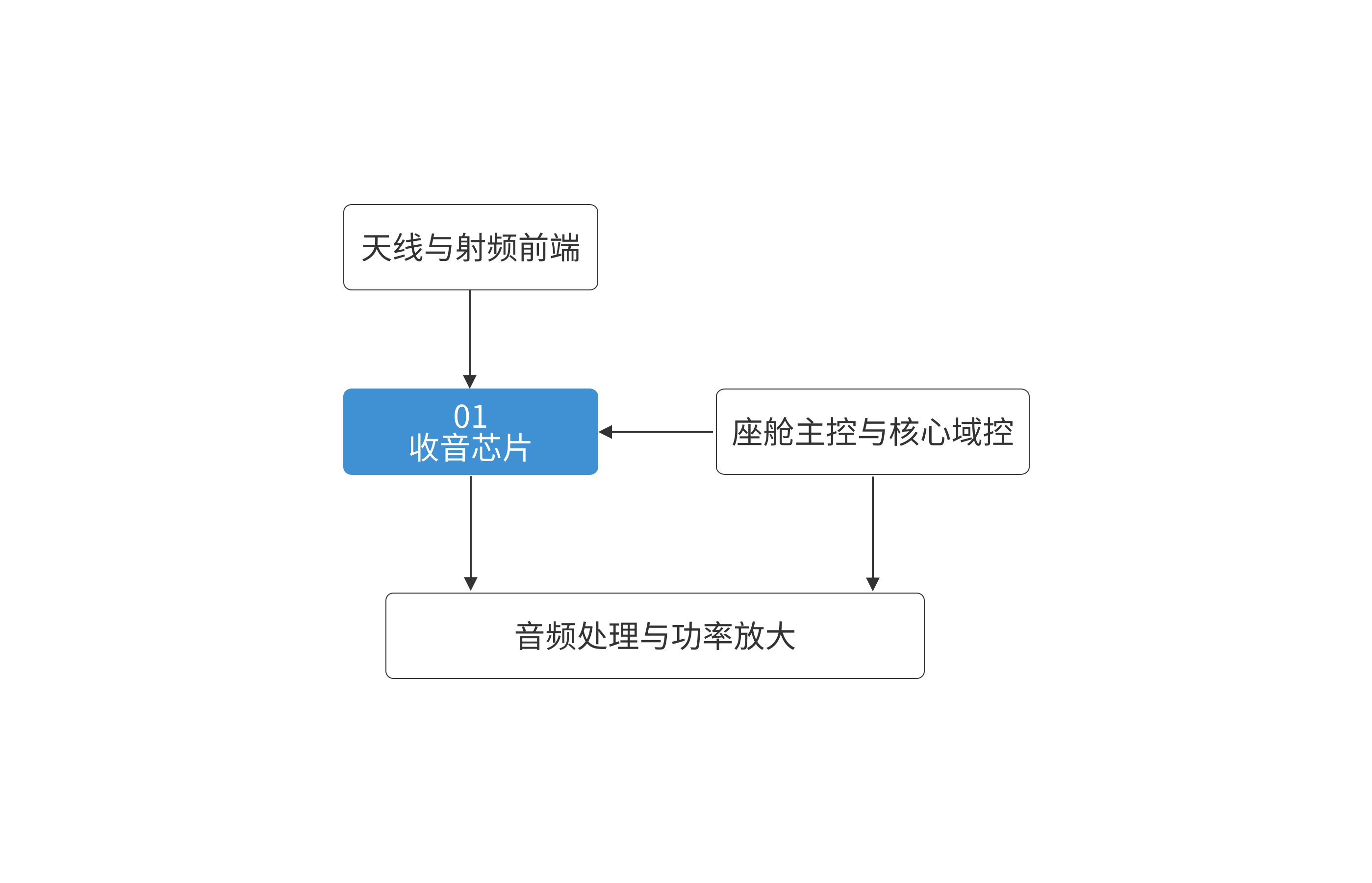 首页 | J9集团公司官方网站